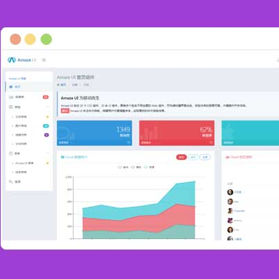 这是一款基于Amaze UI 开发后台模板,响应式后台管理模板,自适应后台模板,其中包括首页、数据表、表格、列表、表单等。
