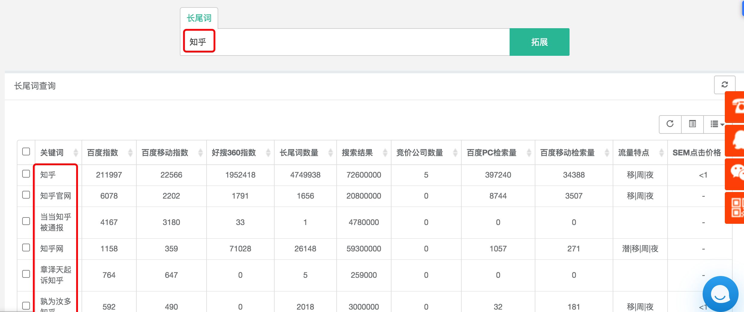 广州SEO网站优化排名的影响因素有哪些？