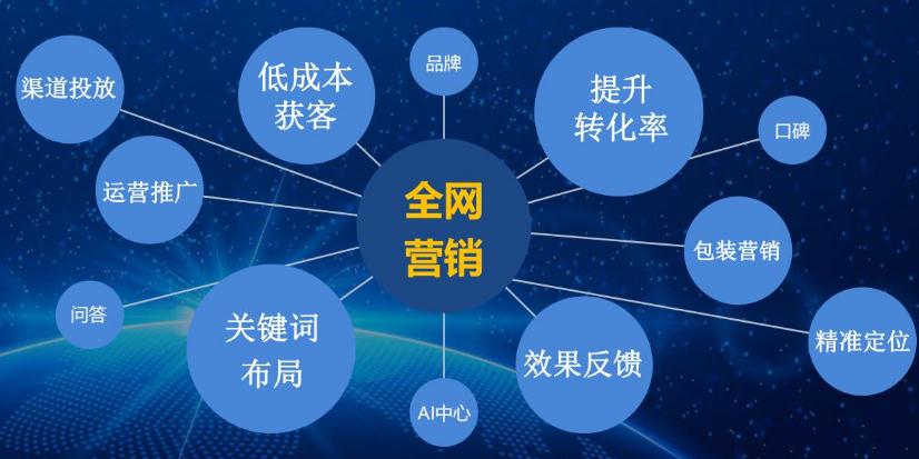 广州企业网站建设流程_(广州企业网站建设流程表)